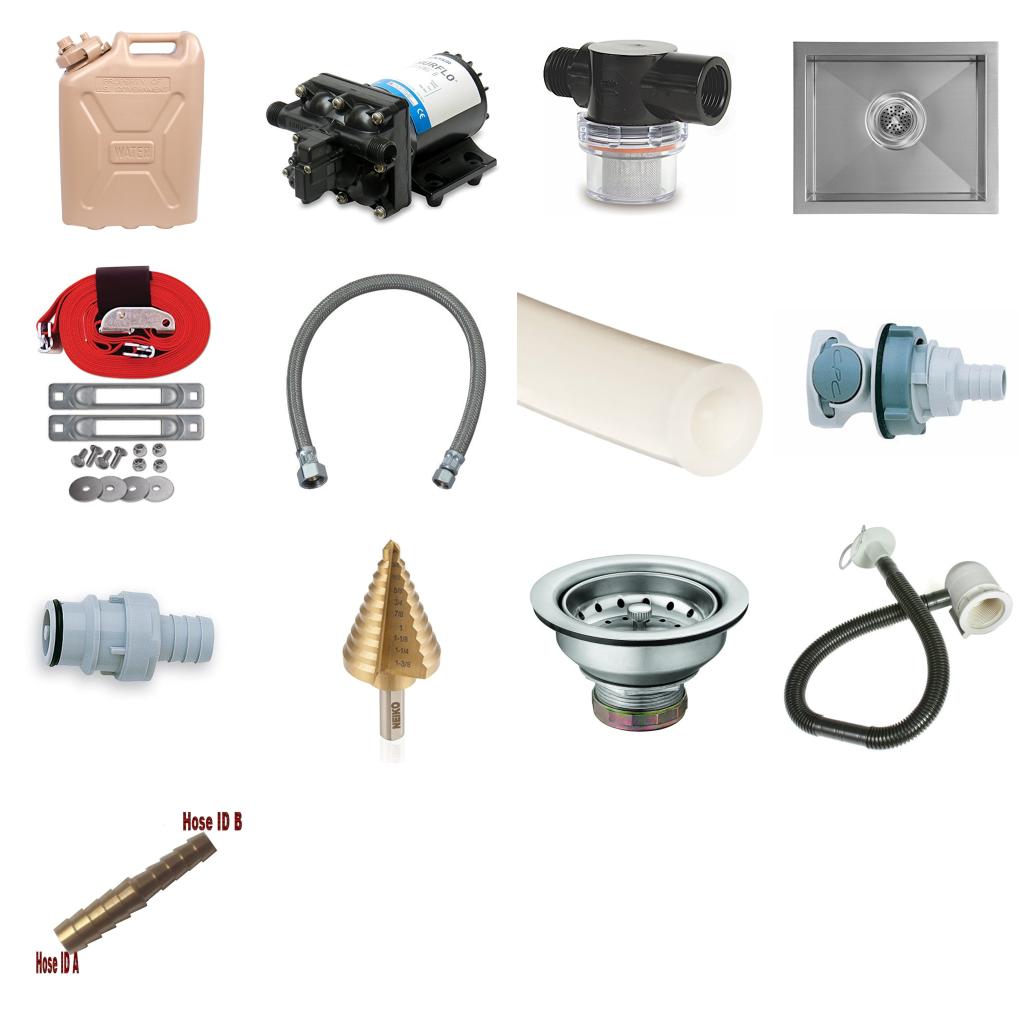 Water System Components